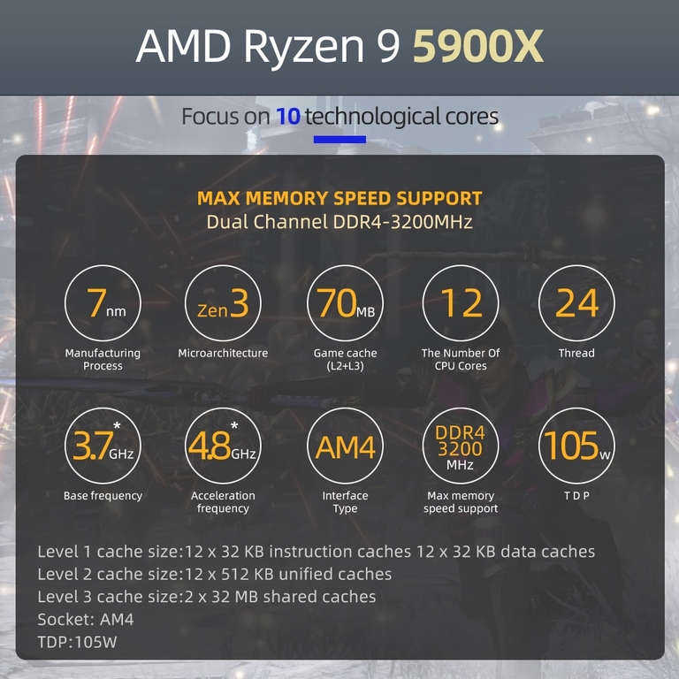 Processador AMD Ryzen 9 5900X: Melhores preços e informações
