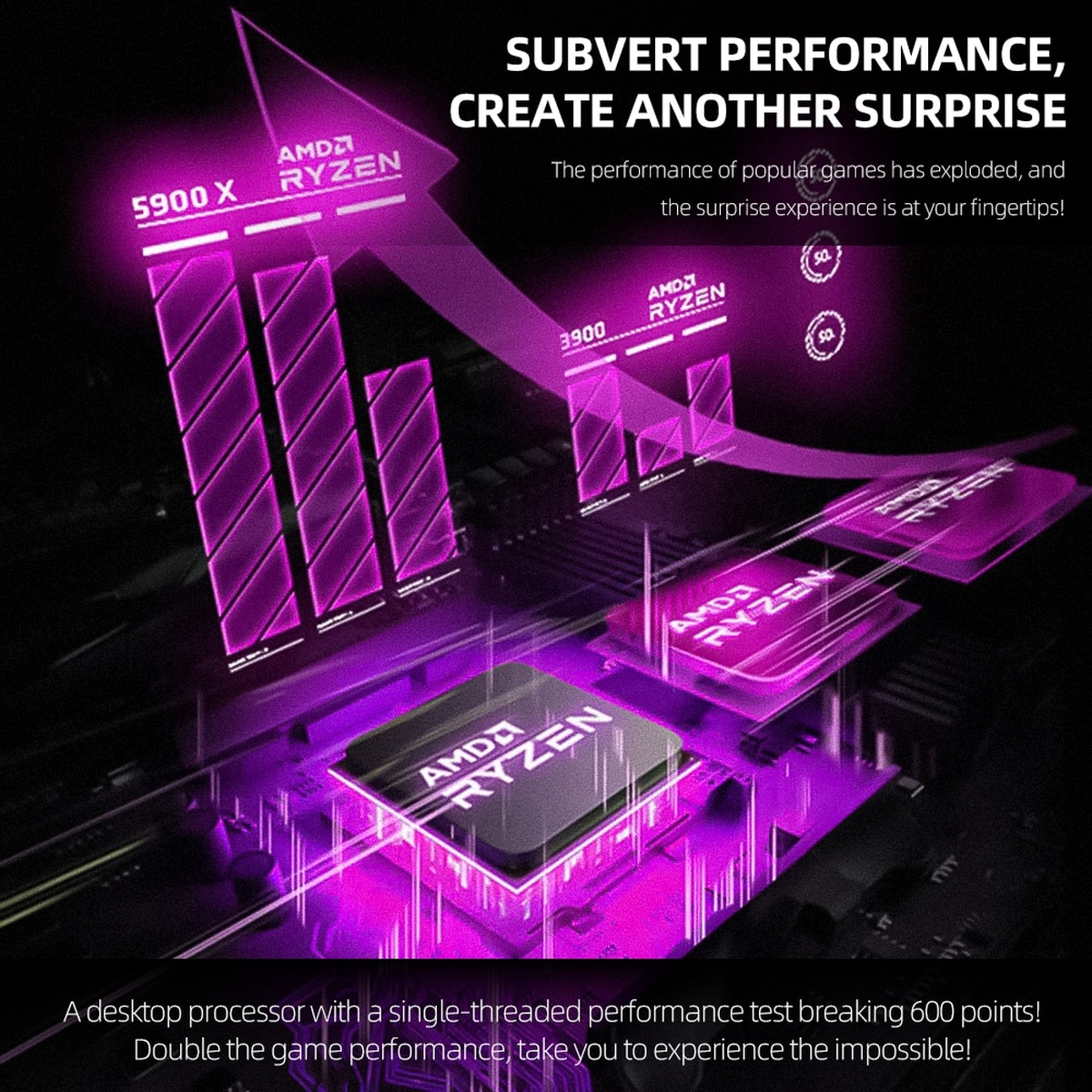 Processador AMD Ryzen 9 5900X: Melhores preços e informações