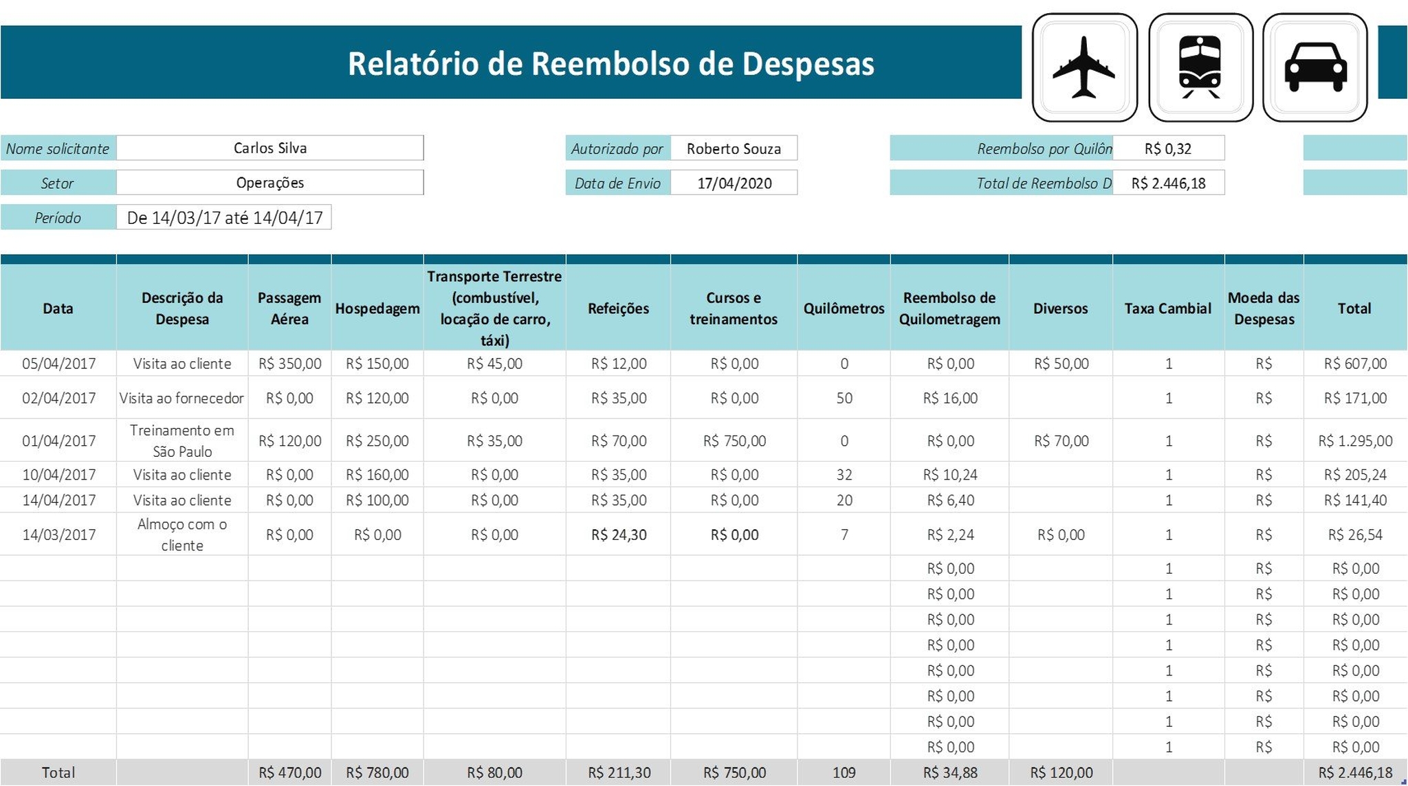 Planilha Relatório De Reembolso De Despesa Em Excel Loja Das Planilhas Envio Imediato 24h 2226