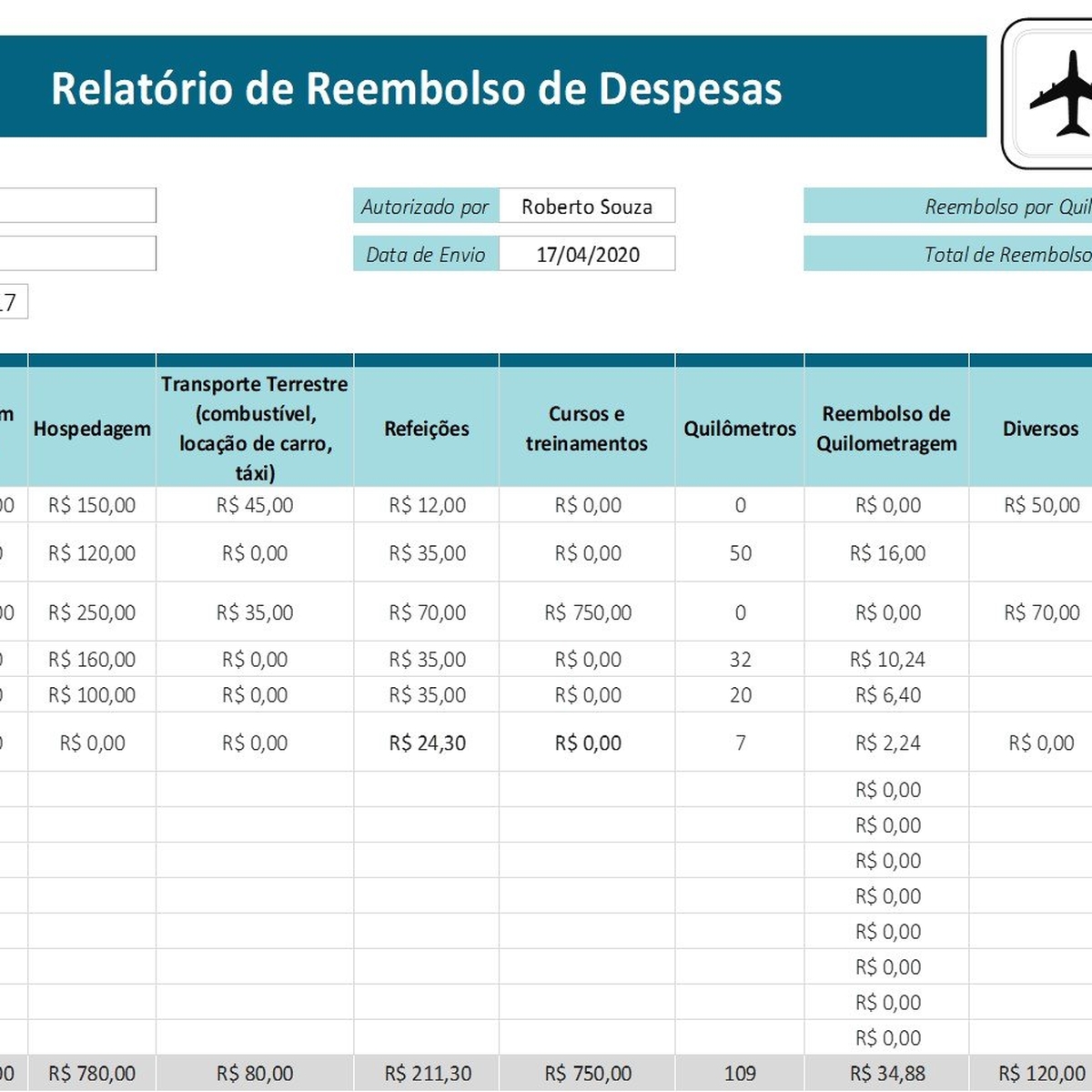 Planilha Relatório De Reembolso De Despesa Em Excel 5175